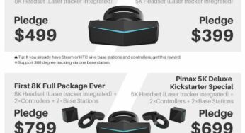 Parte il Crowdfunding di Pimax per il visore VR 8K