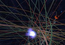 Chunky Orbits: la recensione