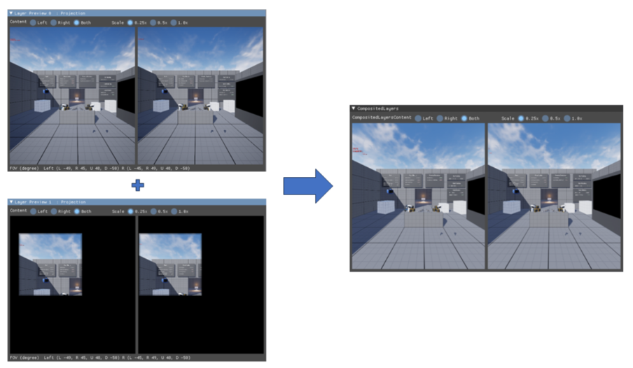 Quad Views Rendering