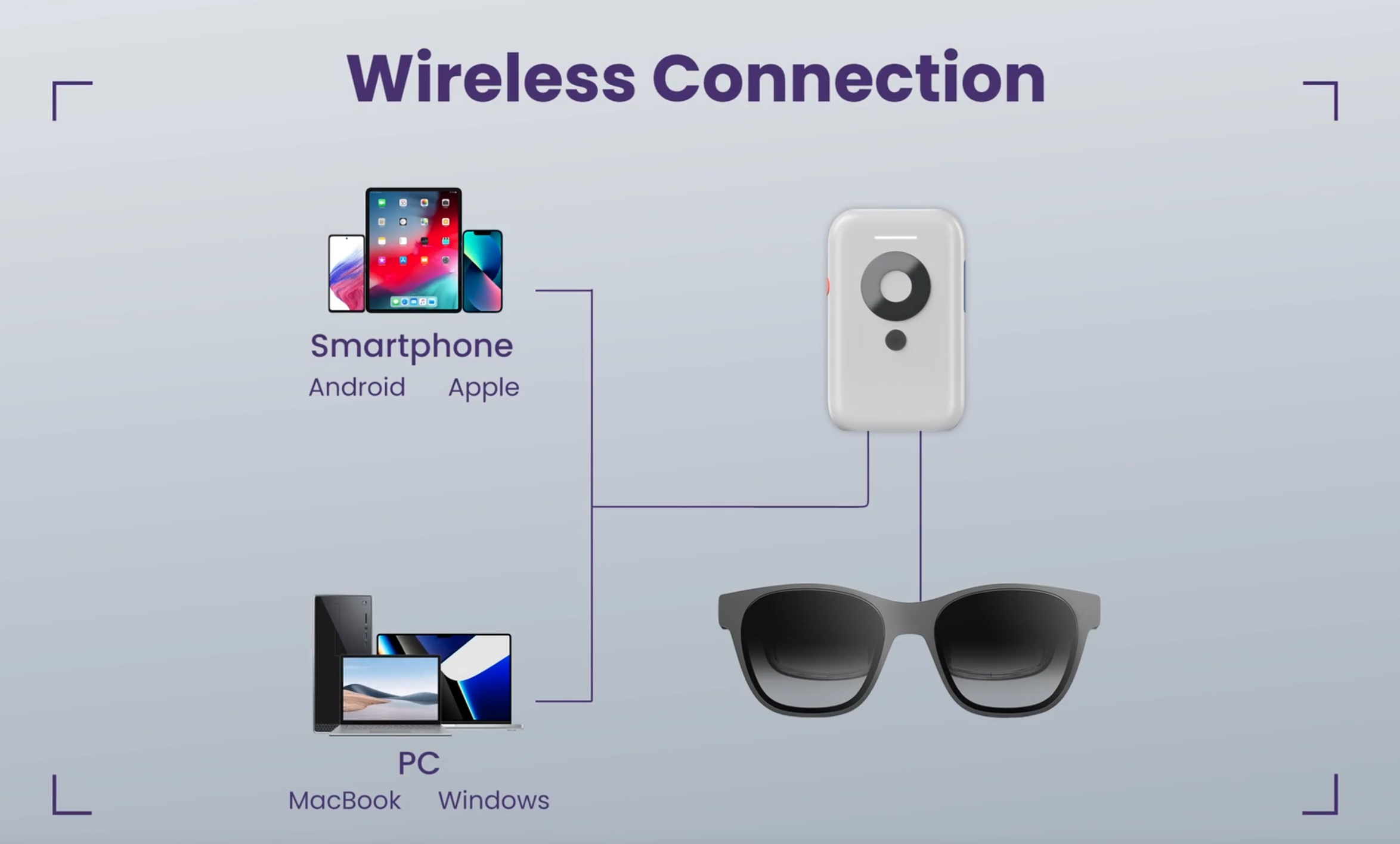 beam wireless